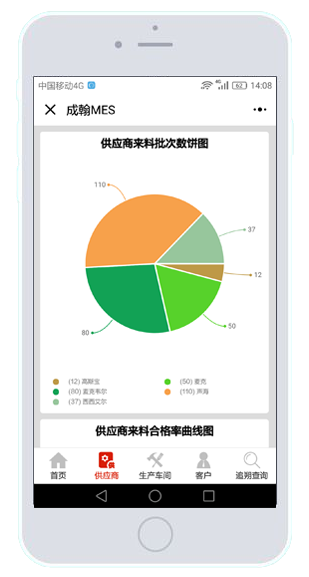 MES+微信小程序，打造智能工厂新模式