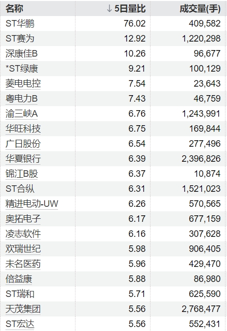 炒股配资网站找 爱婴室：股东拟减持不超过1%公司股份